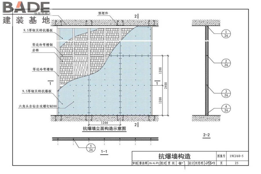 防火、抗爆、泄爆板建筑构造-玻特防火板、钢贝特抗爆板、保贝特泄爆板_页面_27.jpg