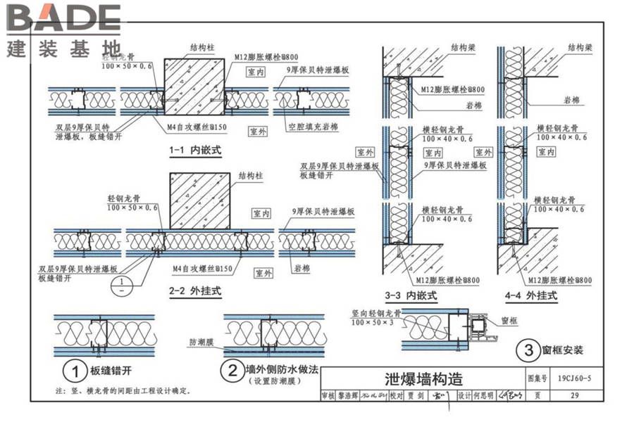 防火、抗爆、泄爆板建筑构造-玻特防火板、钢贝特抗爆板、保贝特泄爆板_页面_31.jpg