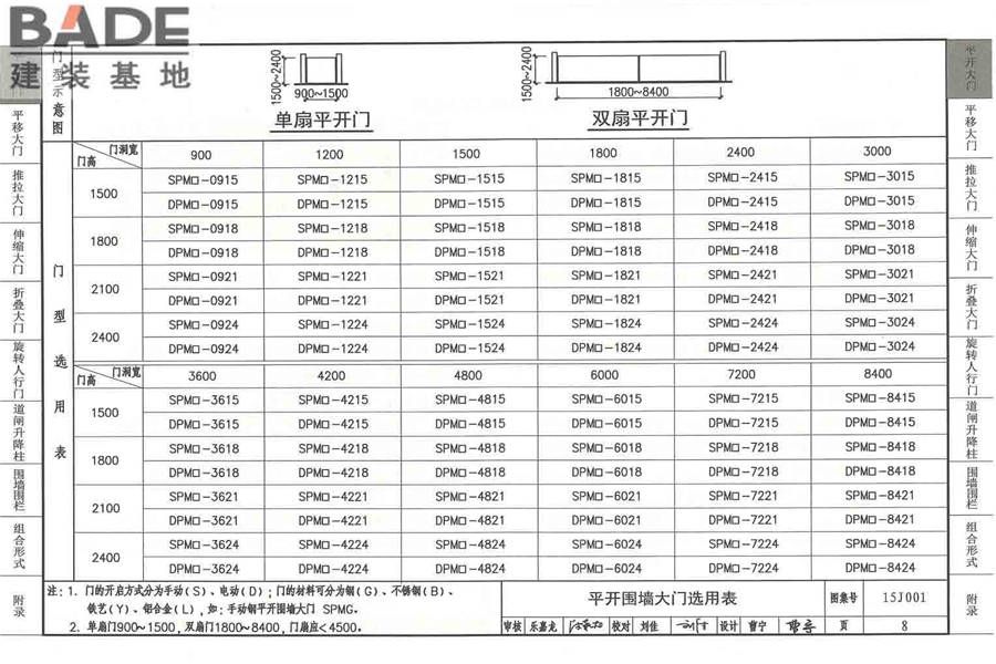围墙大门_页面_013.jpg