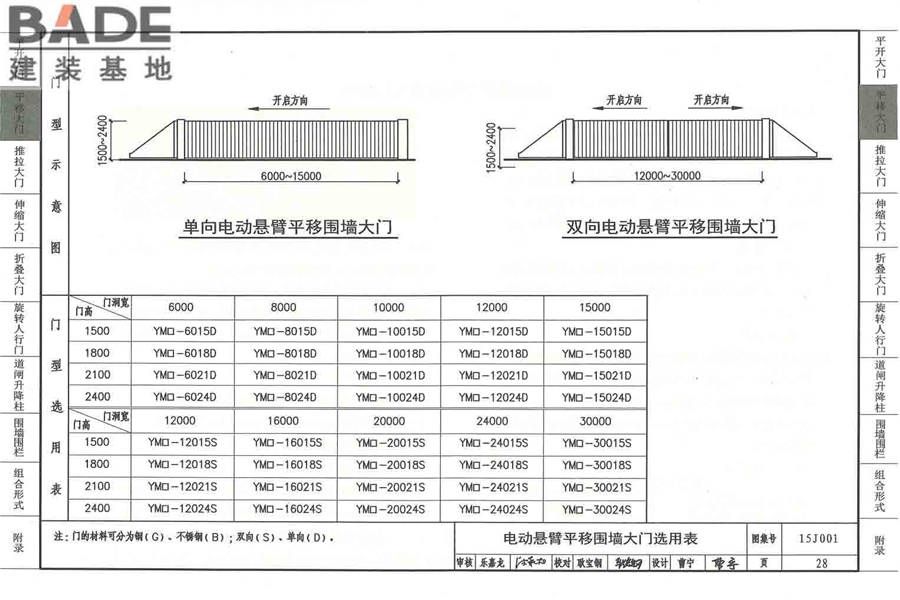 围墙大门_页面_033.jpg