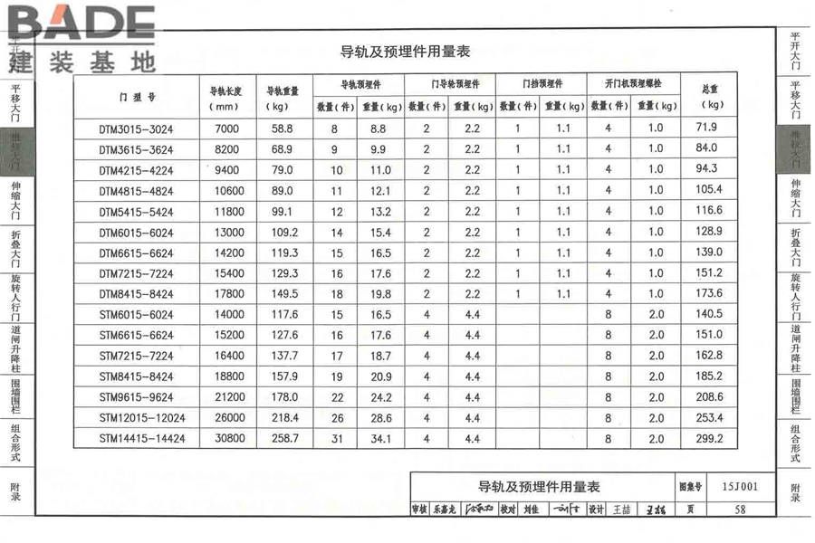 围墙大门_页面_063.jpg