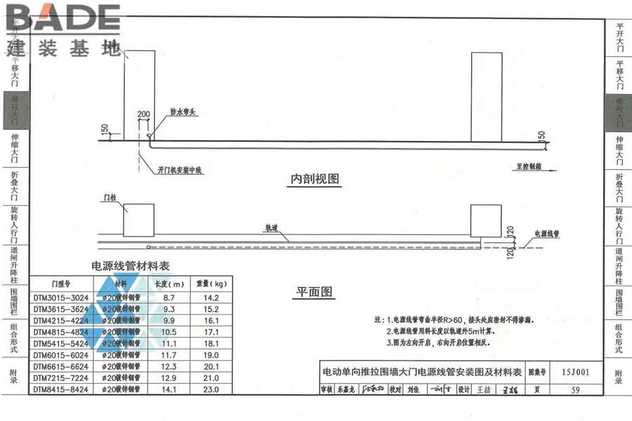围墙大门_页面_064.jpg