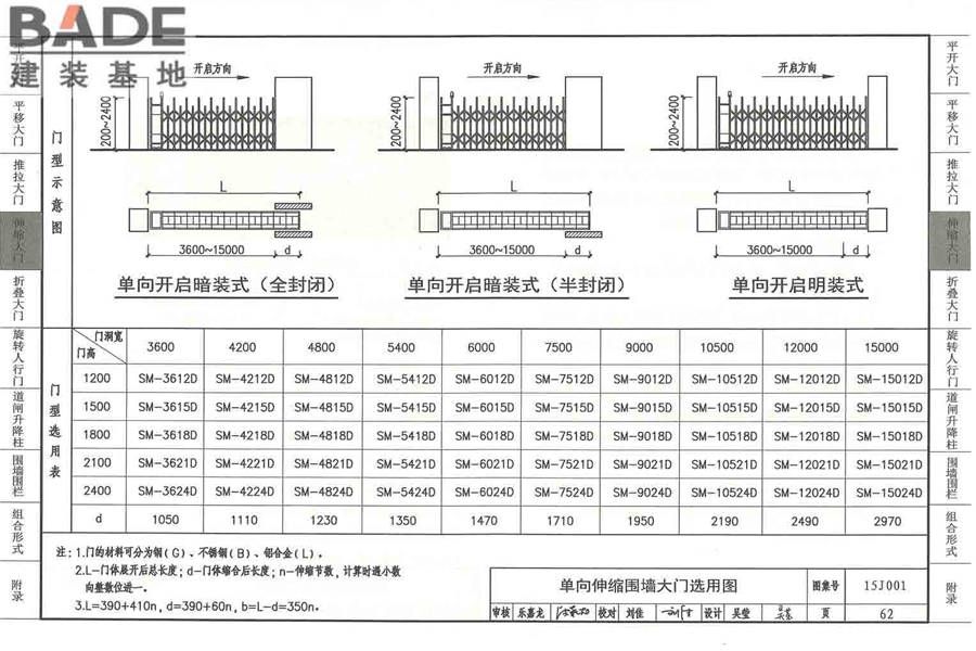 围墙大门_页面_067.jpg