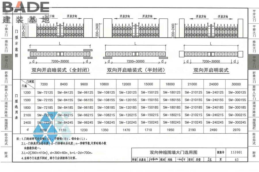 围墙大门_页面_068.jpg