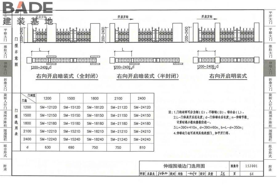 围墙大门_页面_069.jpg