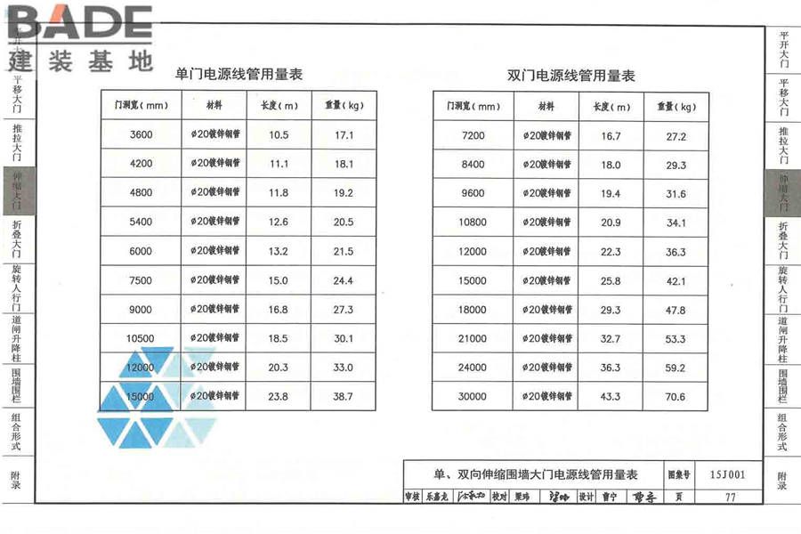 围墙大门_页面_082.jpg