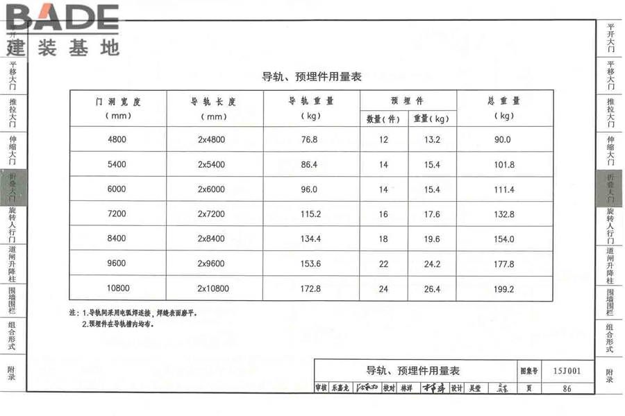 围墙大门_页面_091.jpg