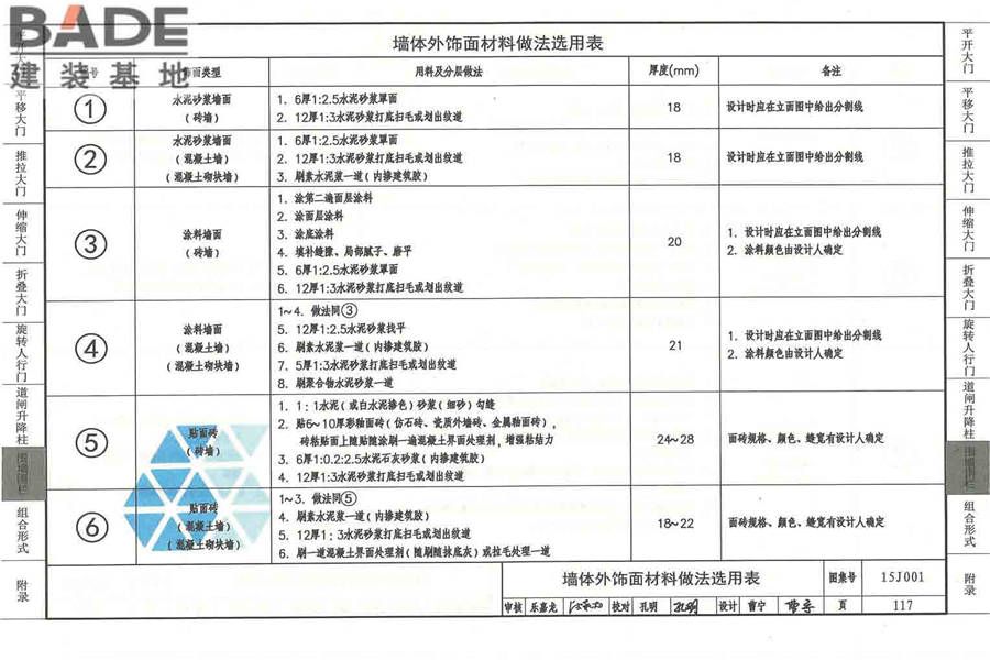 围墙大门_页面_122.jpg