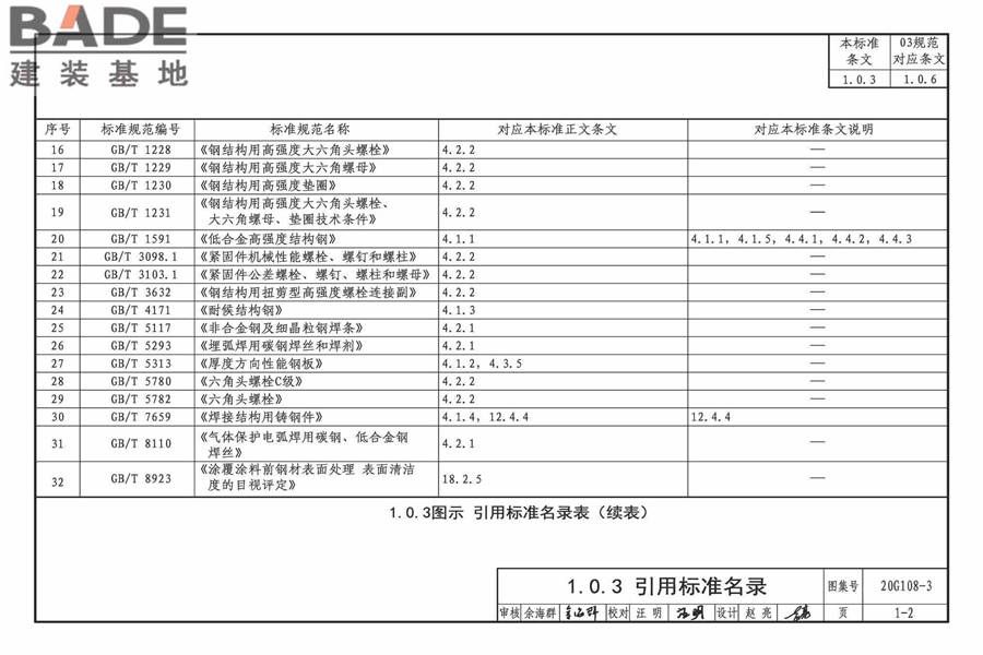 《钢结构设计标准》图示_页面_09.jpg