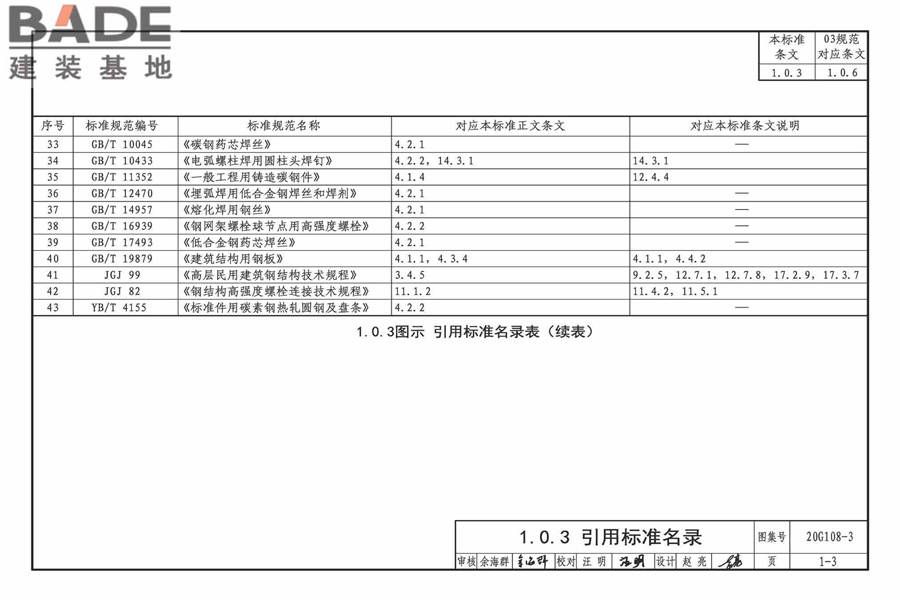 《钢结构设计标准》图示_页面_10.jpg