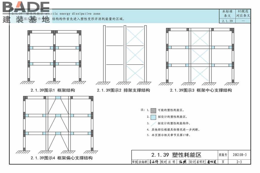 《钢结构设计标准》图示_页面_13.jpg