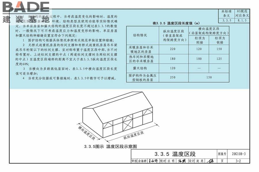 《钢结构设计标准》图示_页面_15.jpg