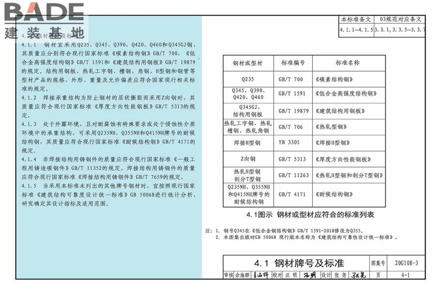 《钢结构设计标准》图示_页面_22.jpg