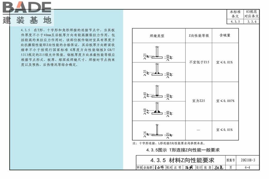 《钢结构设计标准》图示_页面_25.jpg