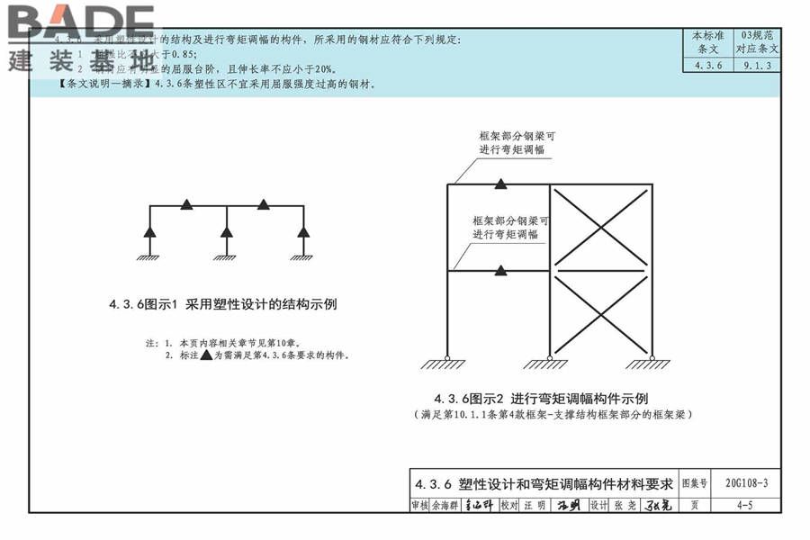 《钢结构设计标准》图示_页面_26.jpg