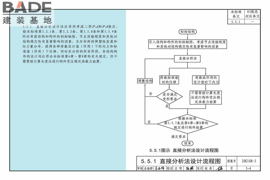 《钢结构设计标准》图示_页面_30.jpg