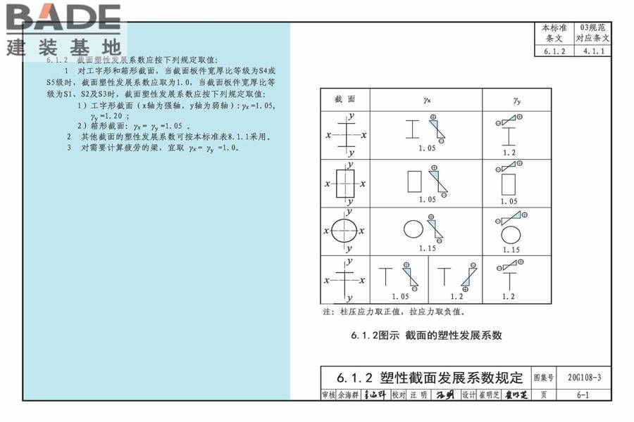 《钢结构设计标准》图示_页面_31.jpg