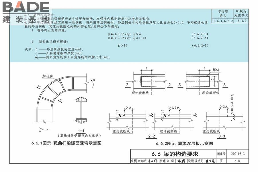 《钢结构设计标准》图示_页面_38.jpg