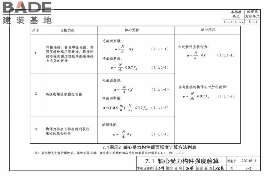 《钢结构设计标准》图示_页面_40.jpg