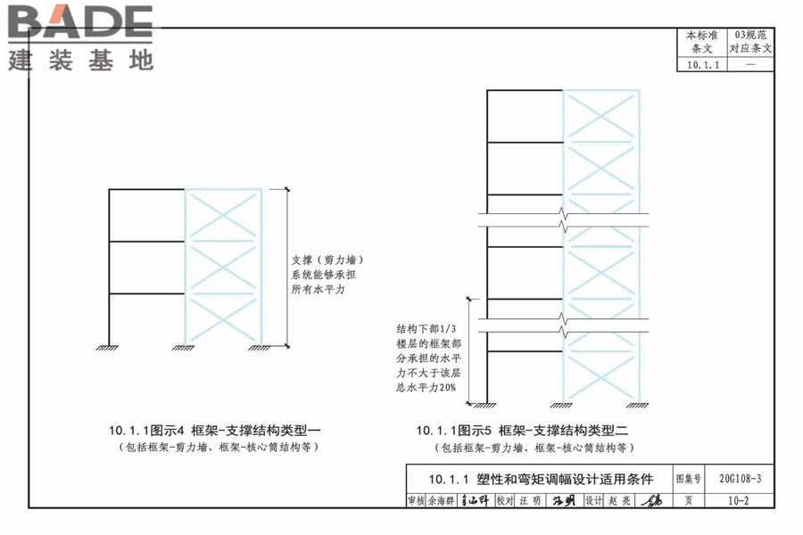 《钢结构设计标准》图示_页面_62.jpg
