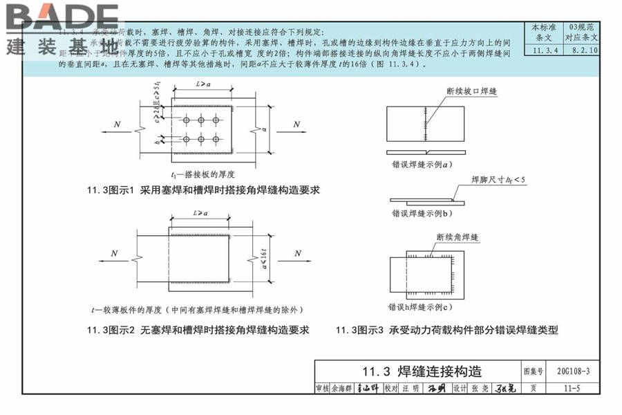 《钢结构设计标准》图示_页面_67.jpg