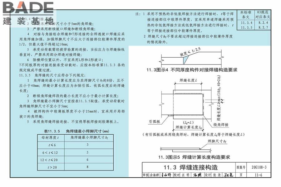 《钢结构设计标准》图示_页面_68.jpg