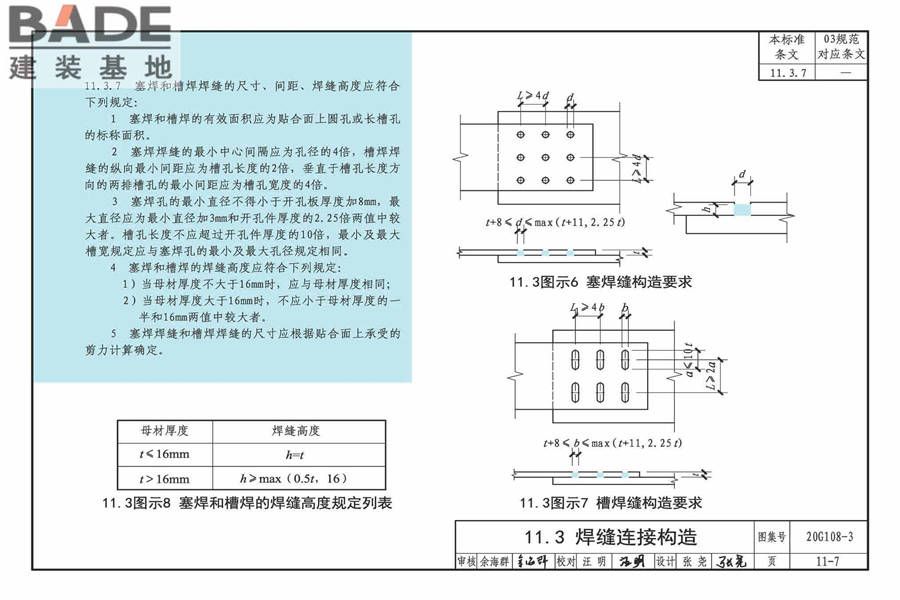 《钢结构设计标准》图示_页面_69.jpg