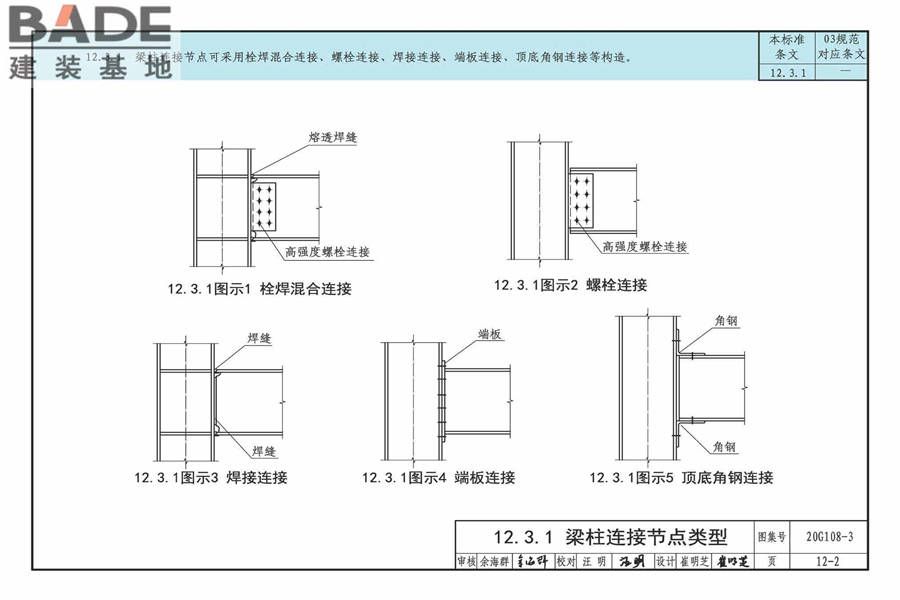 《钢结构设计标准》图示_页面_72.jpg