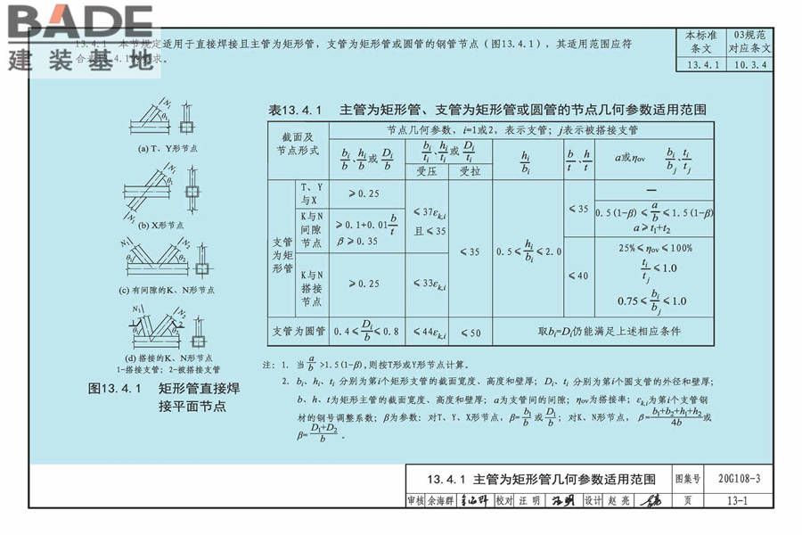 《钢结构设计标准》图示_页面_78.jpg