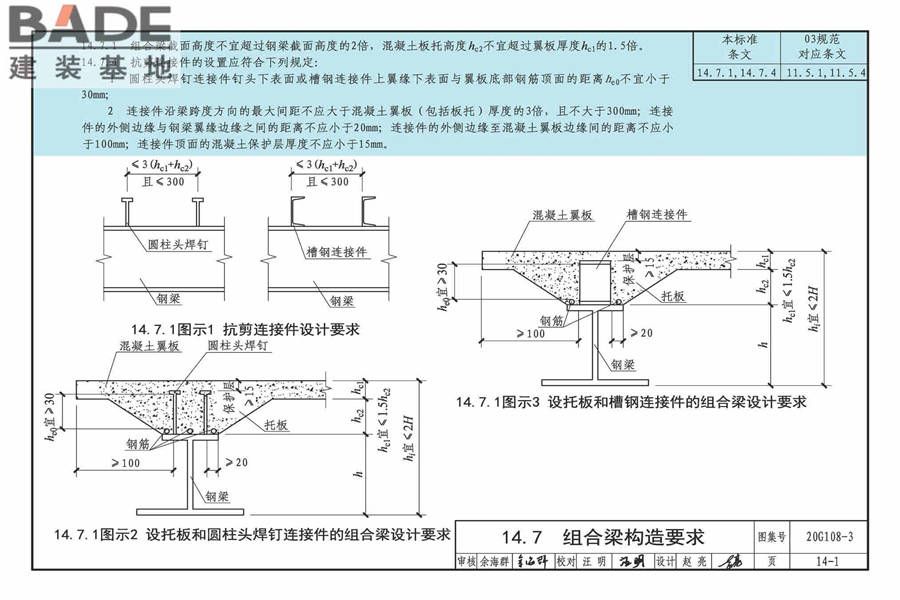 《钢结构设计标准》图示_页面_80.jpg