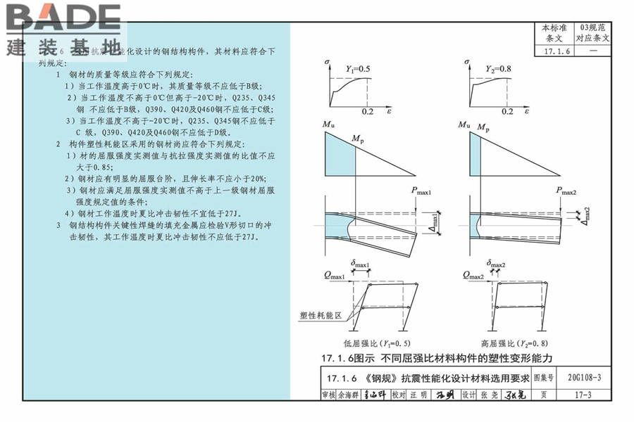 《钢结构设计标准》图示_页面_88.jpg