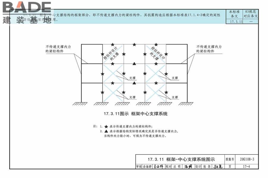 《钢结构设计标准》图示_页面_89.jpg