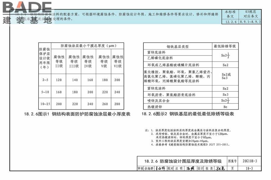 《钢结构设计标准》图示_页面_92.jpg