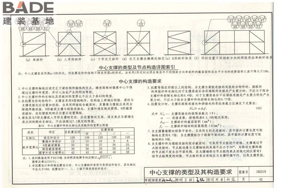 多、高层民用建筑钢结构节点构造详图_页面_47.jpg