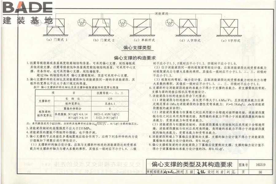 多、高层民用建筑钢结构节点构造详图_页面_61.jpg