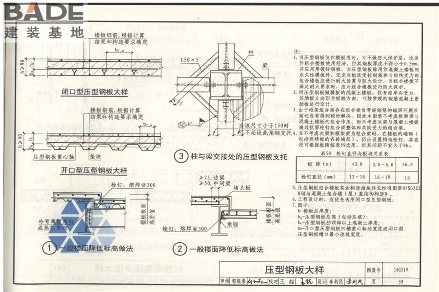 多、高层民用建筑钢结构节点构造详图_页面_64.jpg