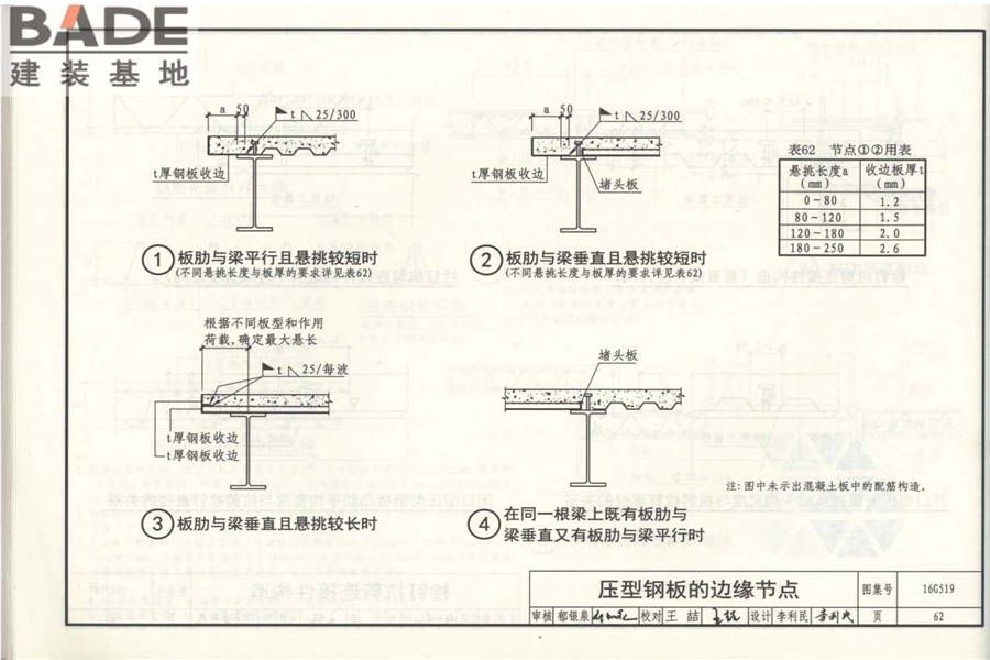 多、高层民用建筑钢结构节点构造详图_页面_67.jpg