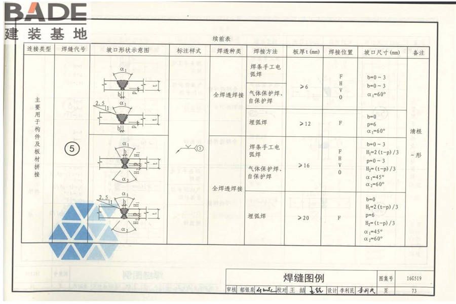 多、高层民用建筑钢结构节点构造详图_页面_78.jpg