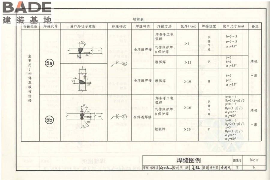 多、高层民用建筑钢结构节点构造详图_页面_79.jpg