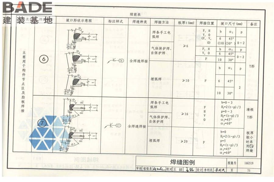 多、高层民用建筑钢结构节点构造详图_页面_80.jpg