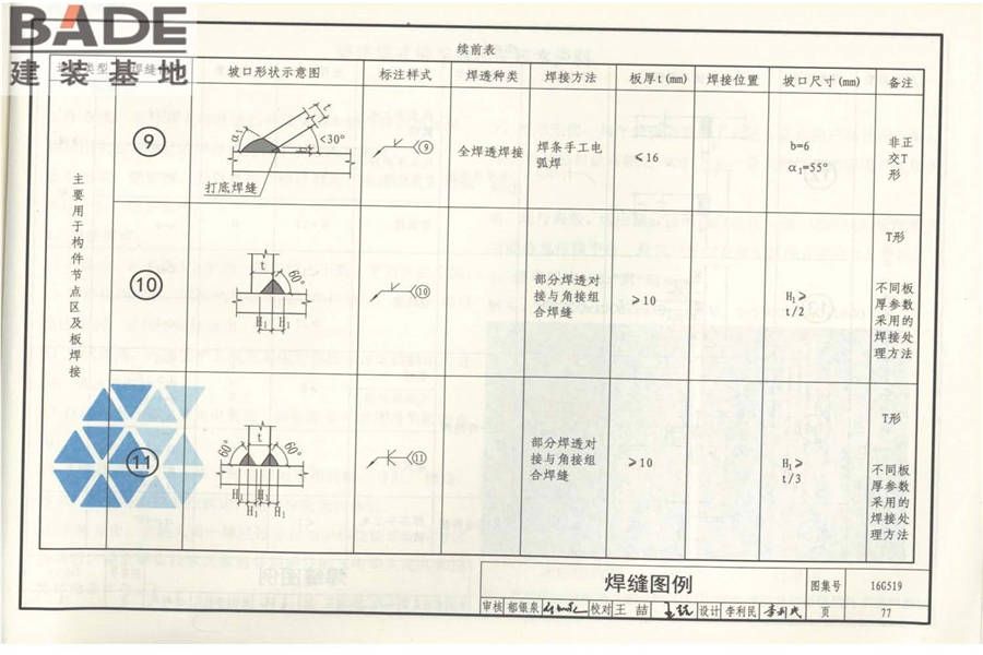 多、高层民用建筑钢结构节点构造详图_页面_82.jpg