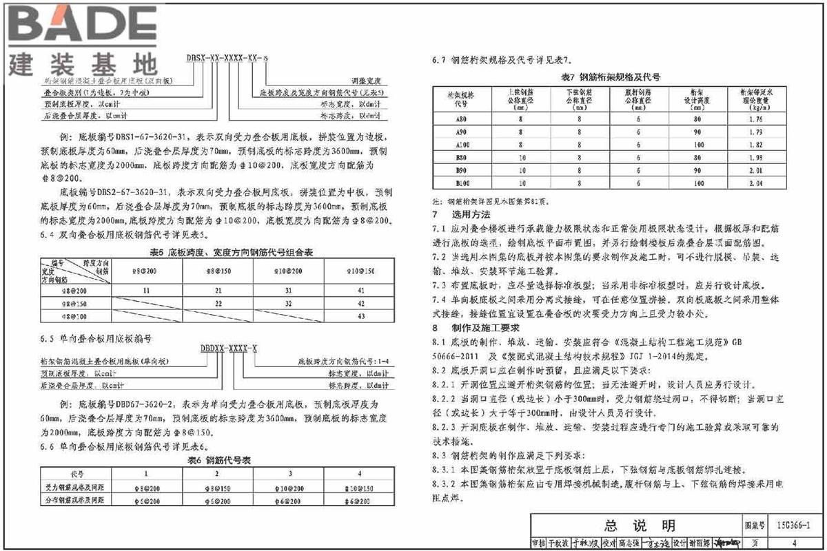 桁架钢筋混凝土叠合板（60mm厚底板）_页面_07.jpg