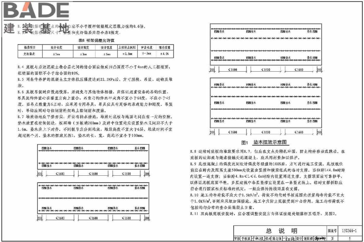 桁架钢筋混凝土叠合板（60mm厚底板）_页面_08.jpg