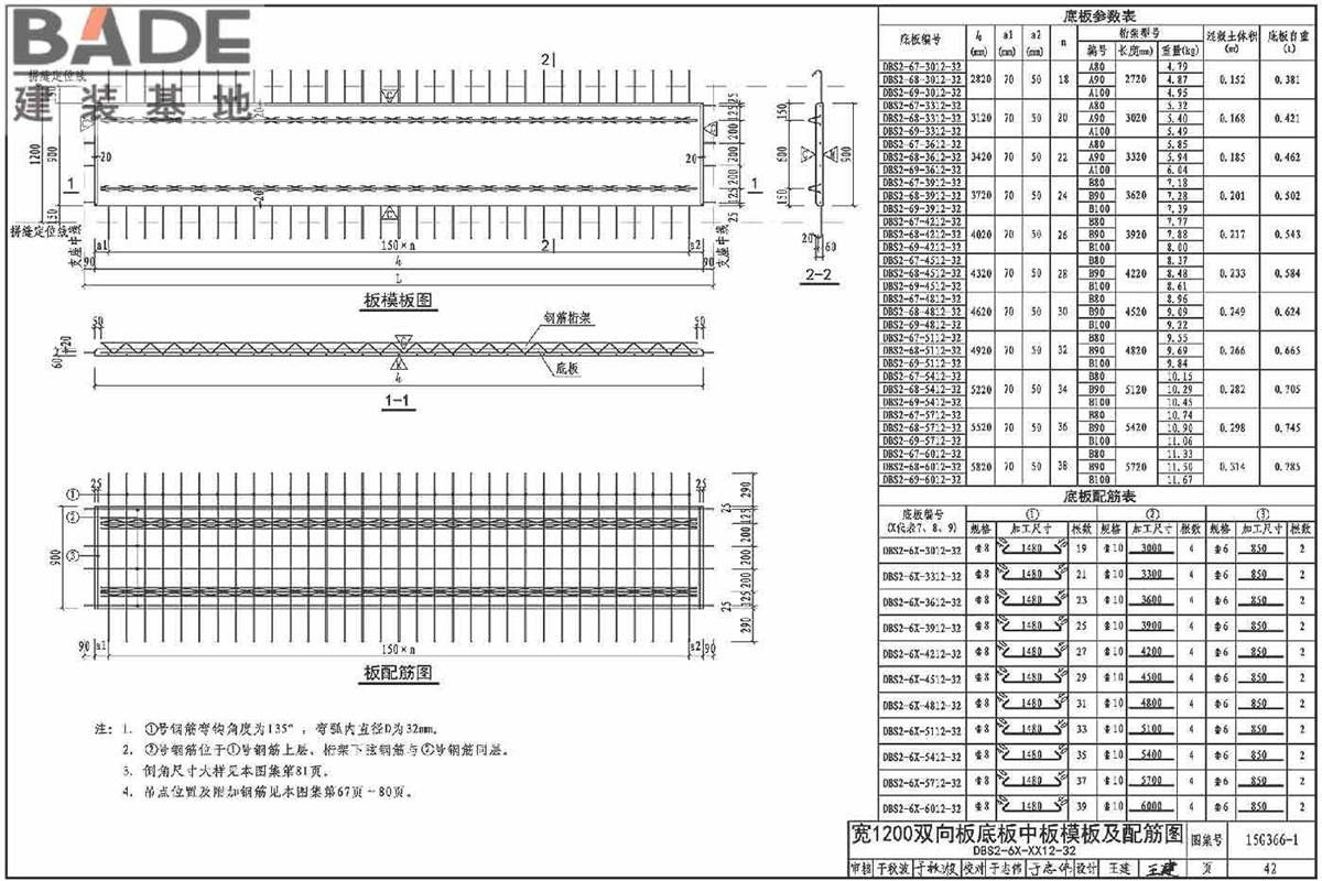 桁架钢筋混凝土叠合板（60mm厚底板）_页面_45.jpg