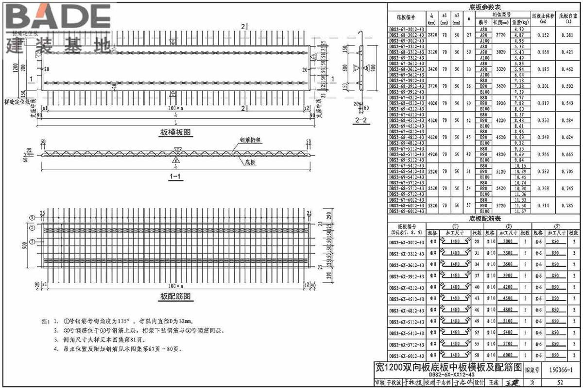 桁架钢筋混凝土叠合板（60mm厚底板）_页面_55.jpg