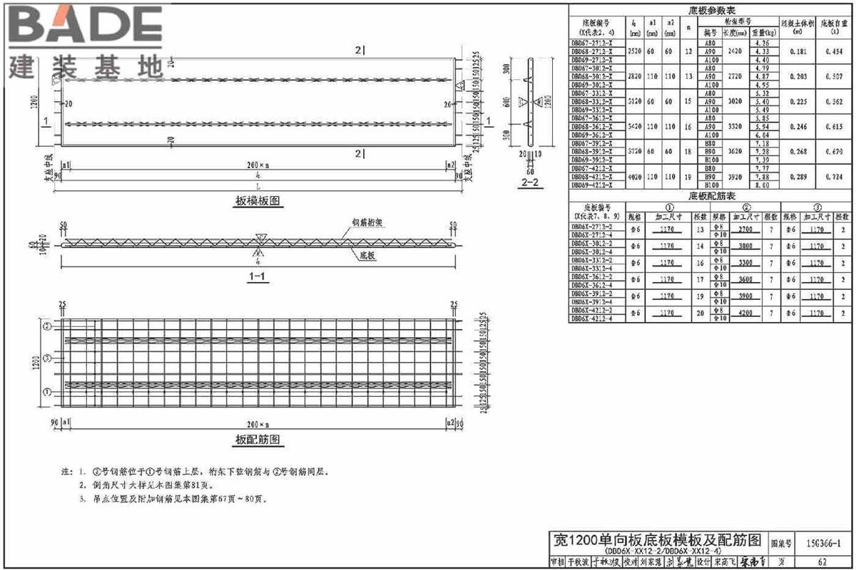 桁架钢筋混凝土叠合板（60mm厚底板）_页面_65.jpg