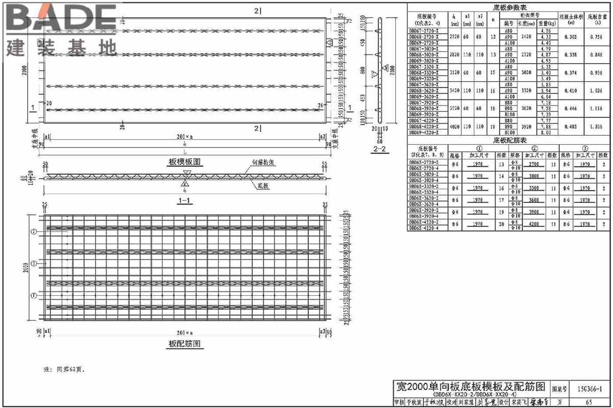 桁架钢筋混凝土叠合板（60mm厚底板）_页面_68.jpg