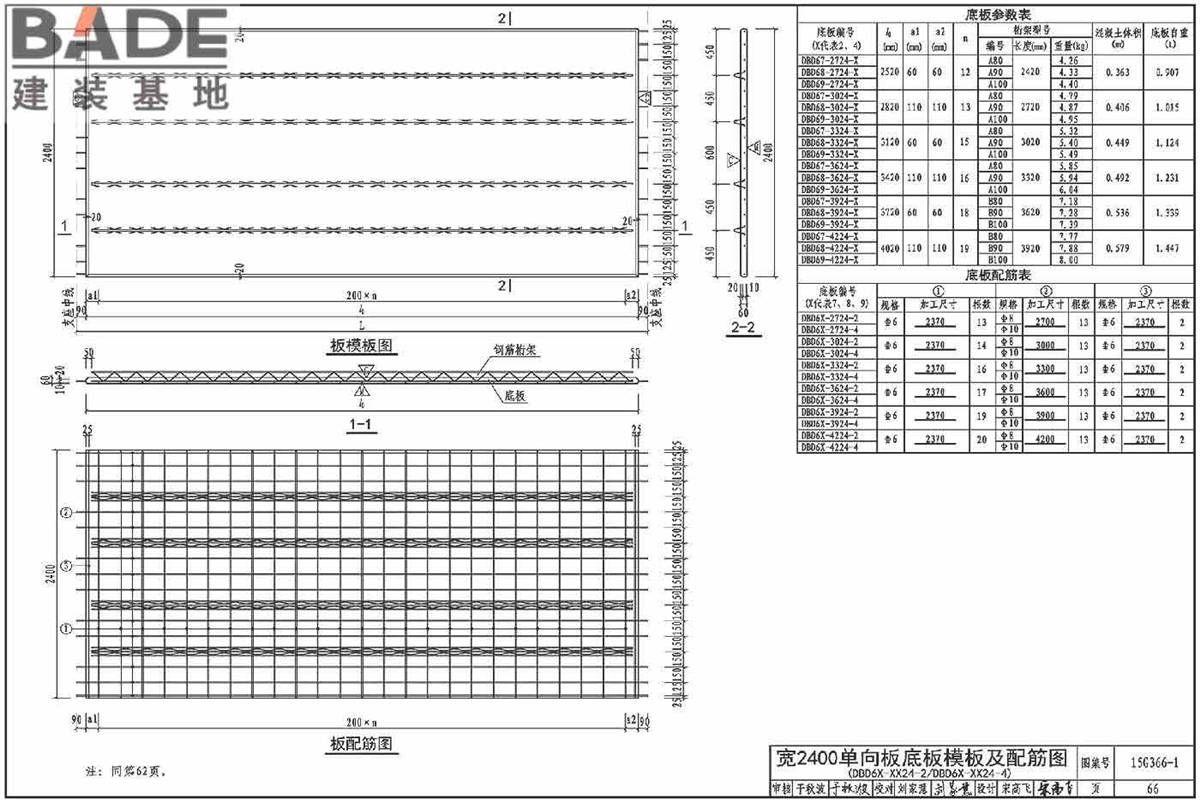 桁架钢筋混凝土叠合板（60mm厚底板）_页面_69.jpg