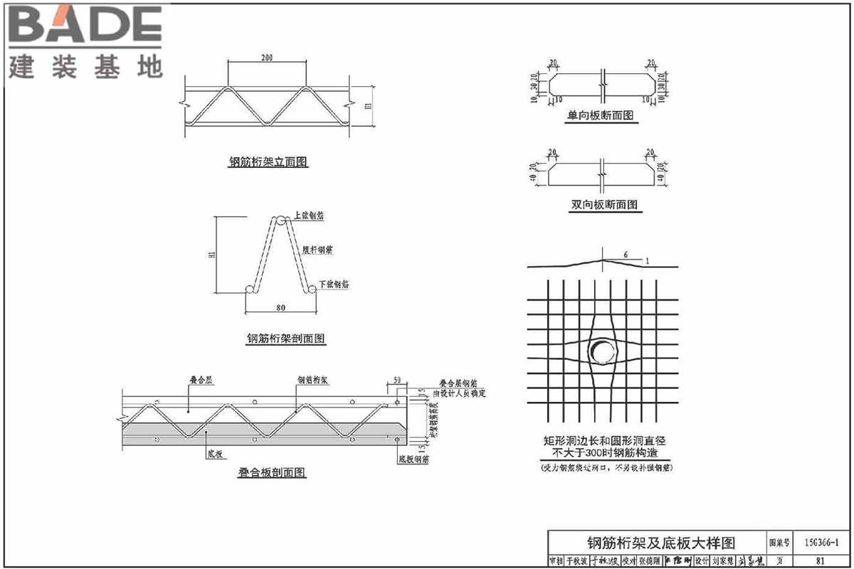 桁架钢筋混凝土叠合板（60mm厚底板）_页面_84.jpg