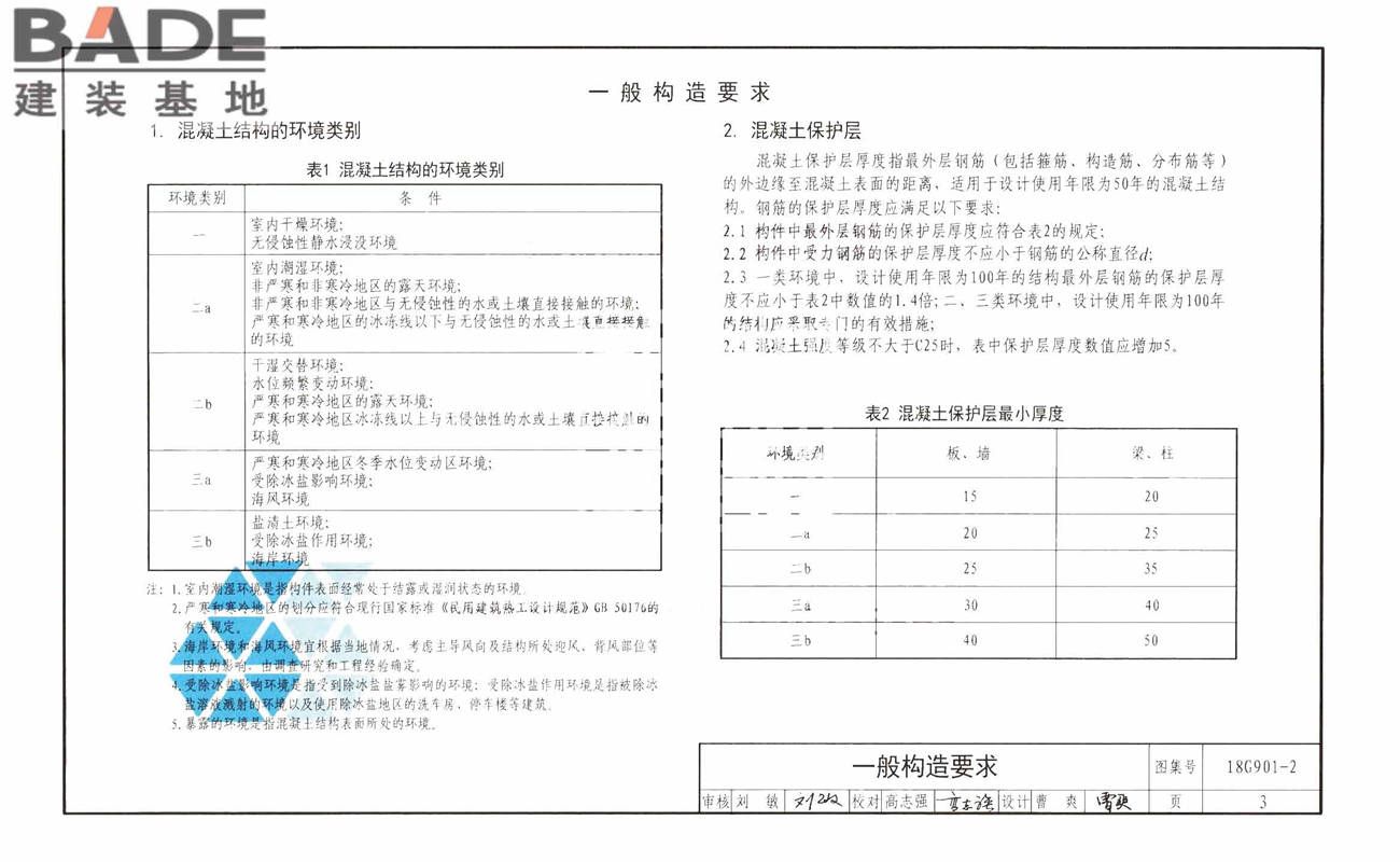 混凝土结构施工钢筋排布规则与构造详图（现浇混凝土板式楼梯）_页面_07.jpg
